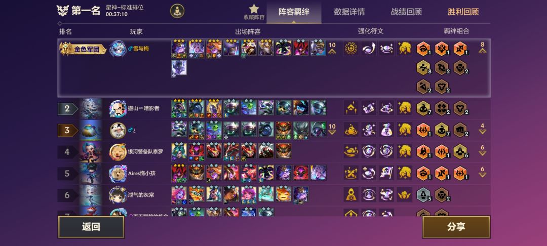 这烂滴牌机制演都不演 2