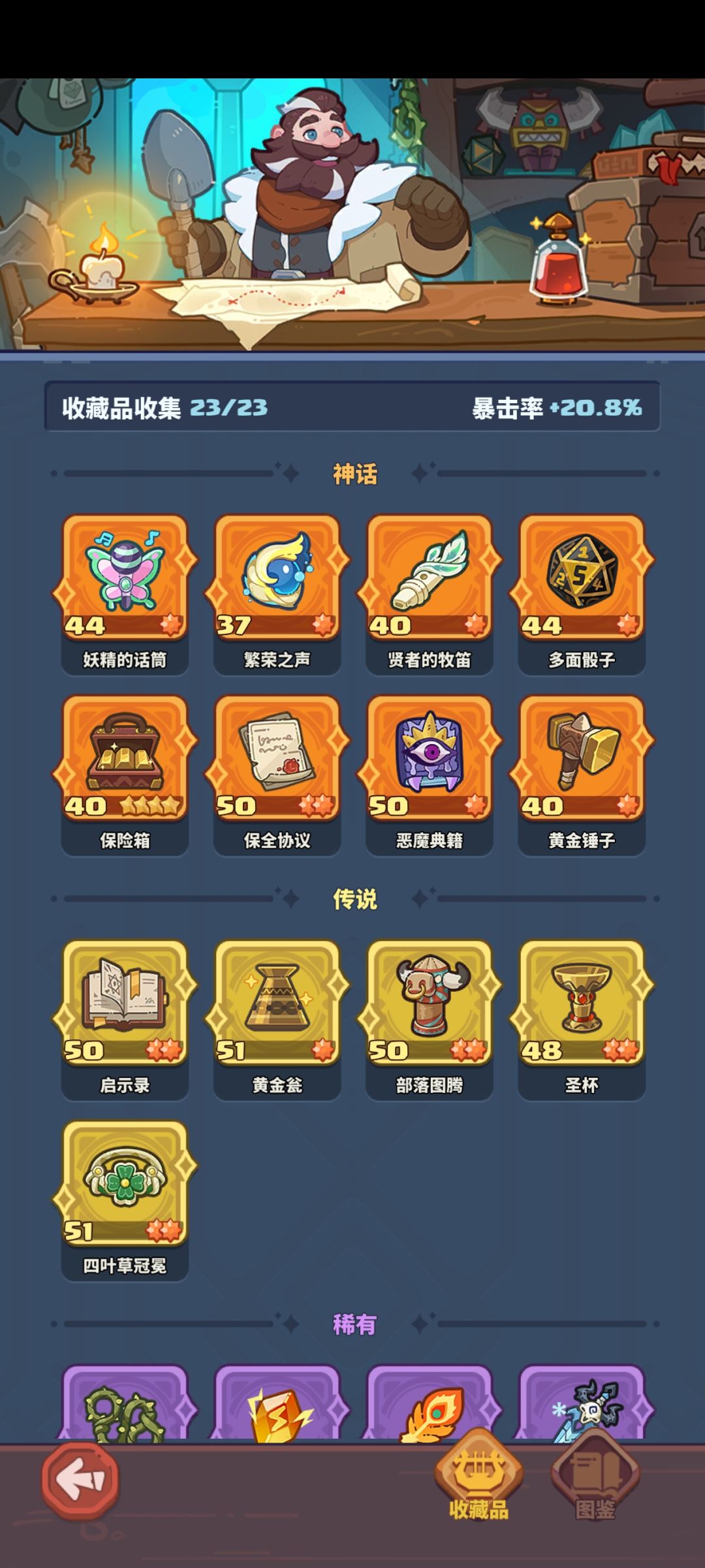 这河狸吗.. 1