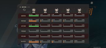 36级过了顺奕打个卡