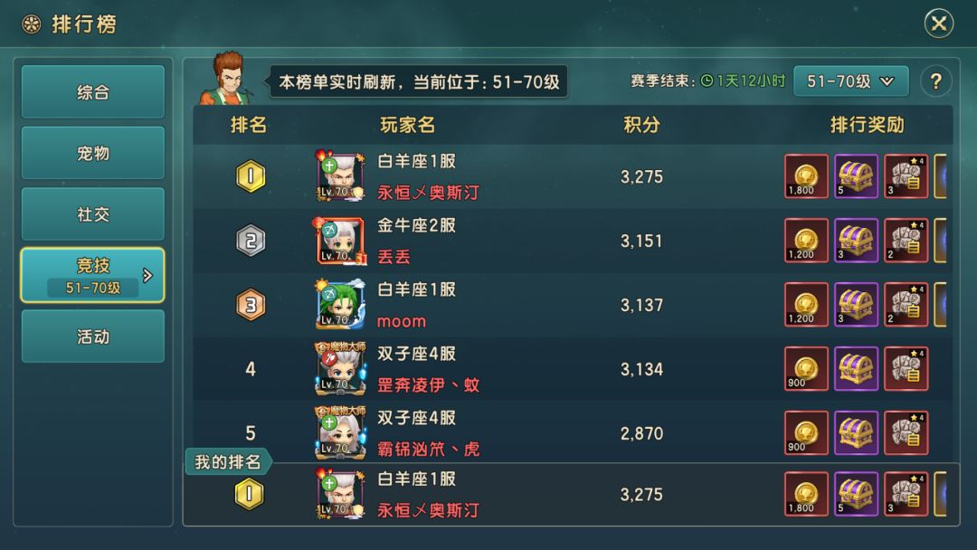 完美收官-告别70级！截图