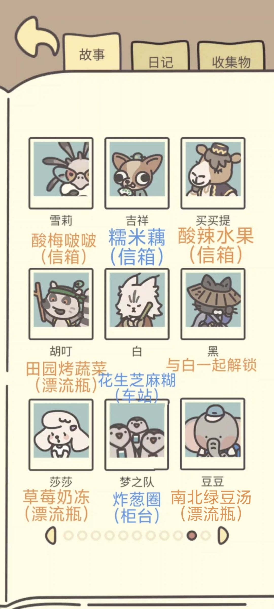 简单记录一下人物 10