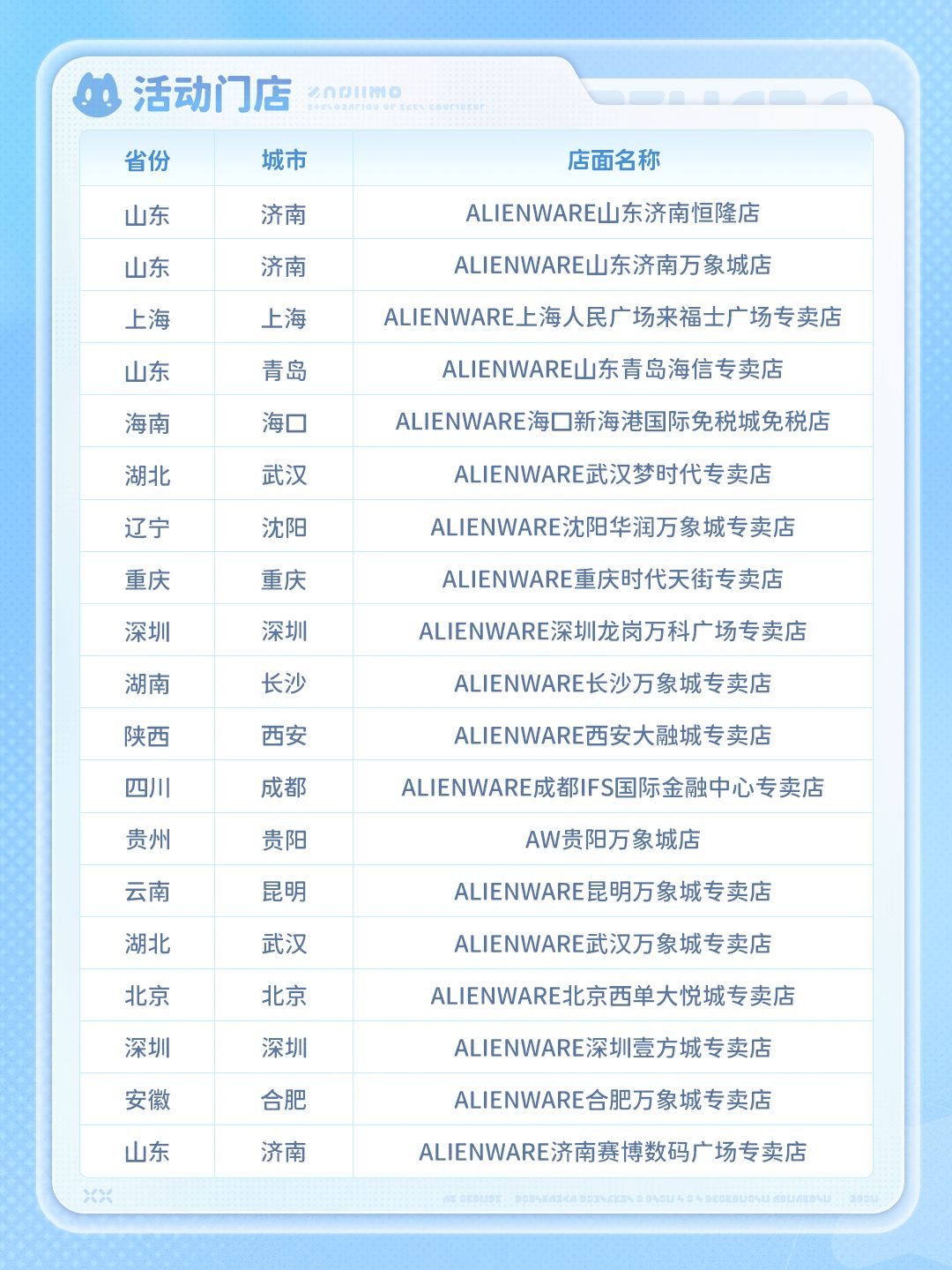伊莫×ALIENWARE外星人线下活动即将开启 6