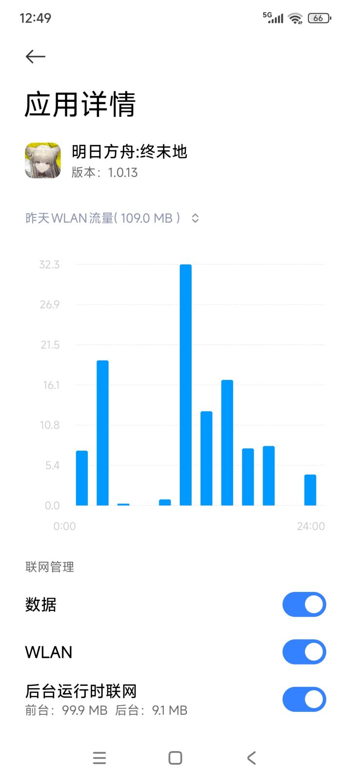 终末地是款好游戏截图