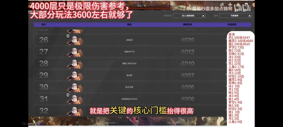 药1和魔灵2啥时候砍,强了这么多版本了 1