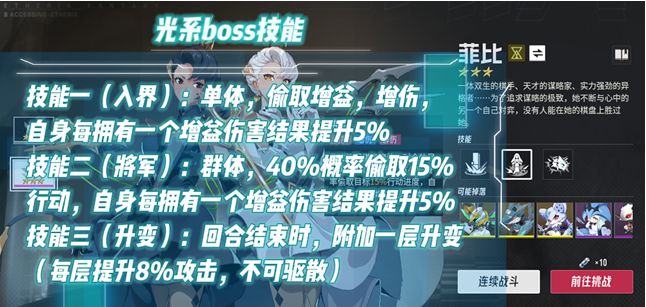 【伊瑟】凶影追缉-菲彼安-参考攻略 3