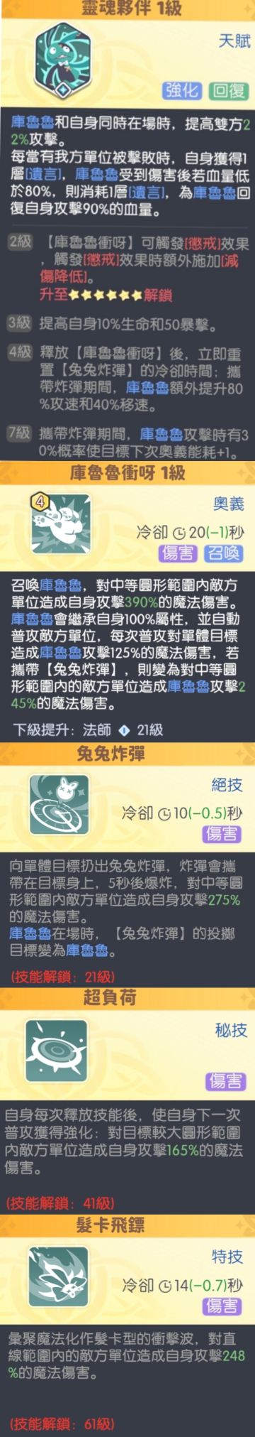 【攻略征集】国服未出角色介绍攻略（下）