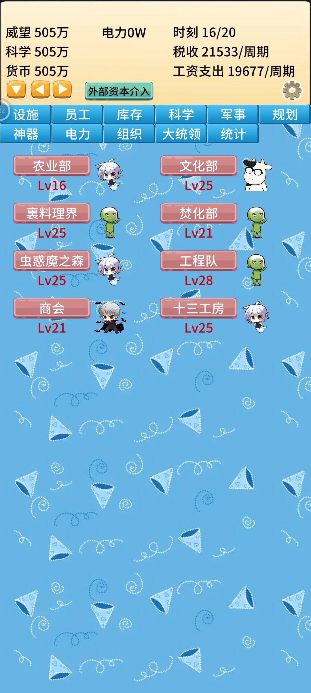 我的员工配置有什么可以优化的地方吗？ 6