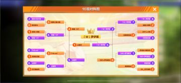 终于不需要氪金拿到一次冠军🏆