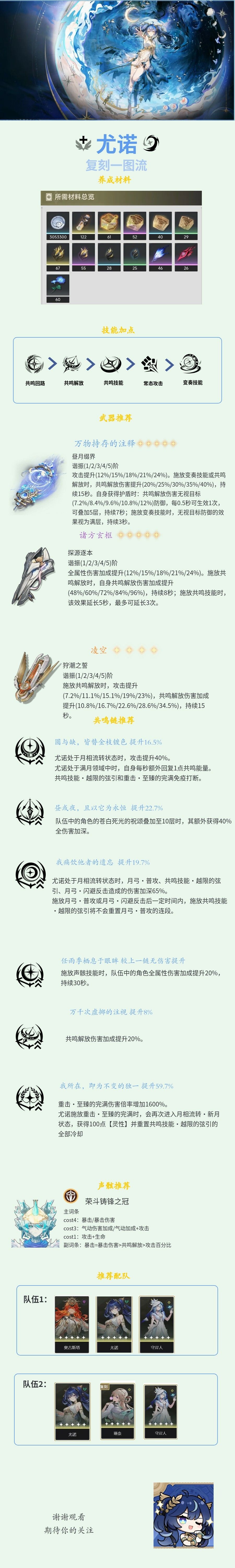 尤诺复刻一图流截图