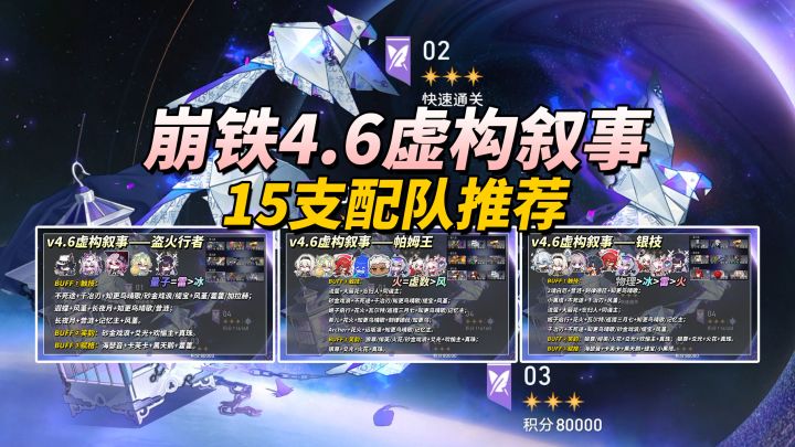 【V4.6攻略】虚构叙事满星攻略|15支队伍推荐,对局解析截图