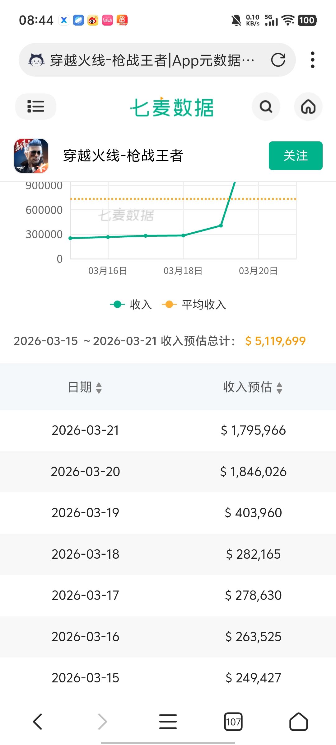 呵呵 1