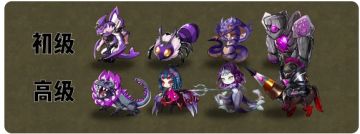 庄园boss，以及不同周目boss血量！