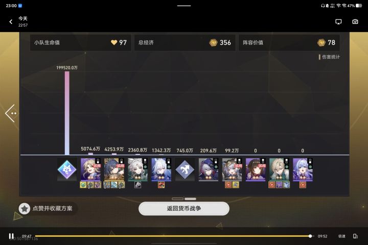 升到满级，狼神尊好牛截图