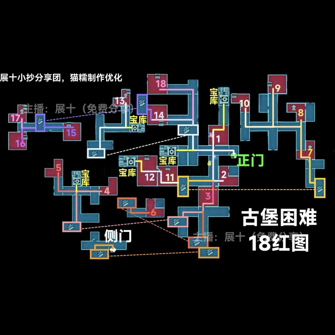 惊魂寻宝队!!!古堡困难小抄合集!!! 3