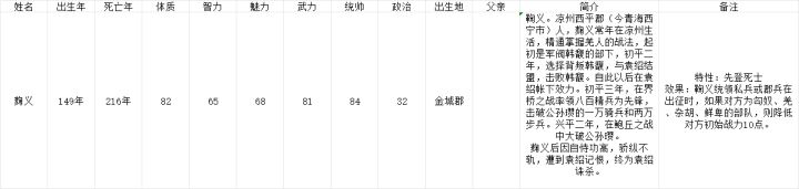 9月25日更新内容截图