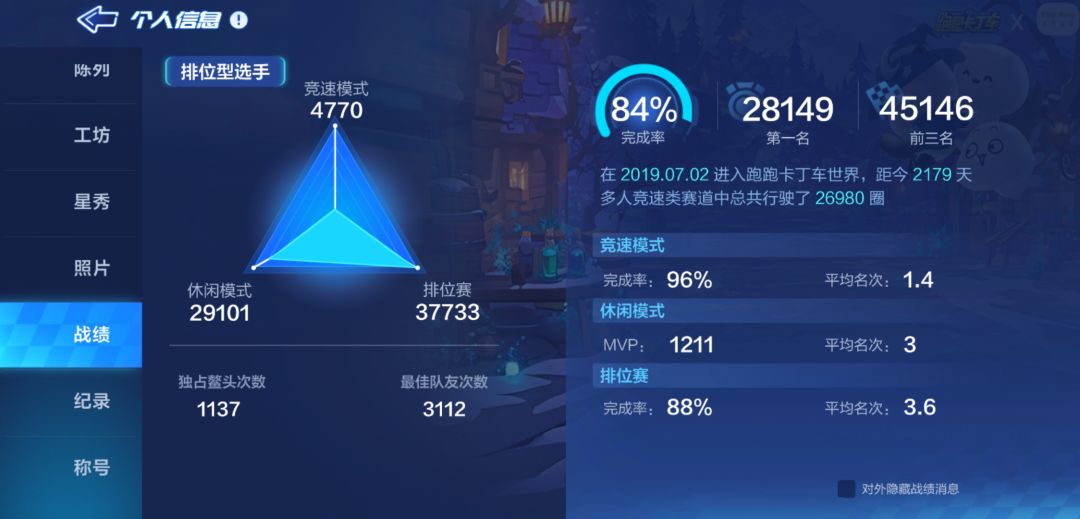 我与跑跑的六年：繁荣山丘指尖漂移青春时光 2