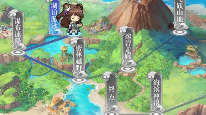 【三国志幻想大陆】夏日狂想曲阵容攻略,皮肤投票活动解析截图