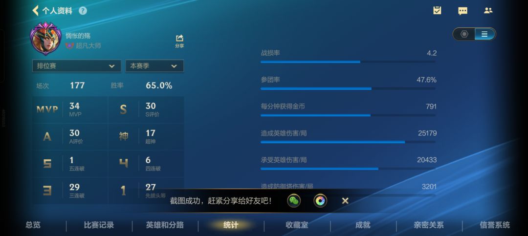 有人说我菜的一匹,我觉得不至于吧 2