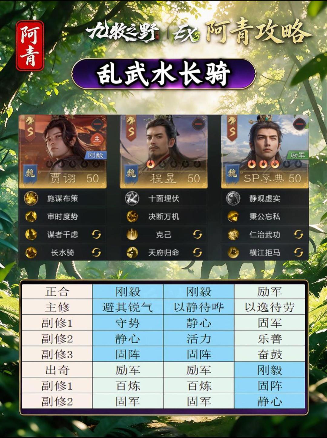 九牧之野EX3赛季:开荒三队共存(图文篇 2