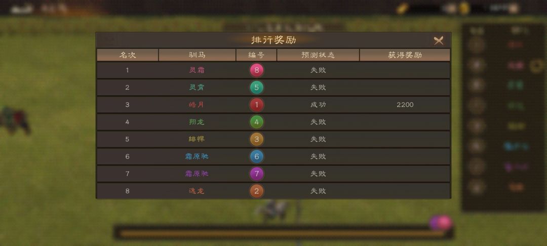 鉴马奇才!瞎买瞎中! 2