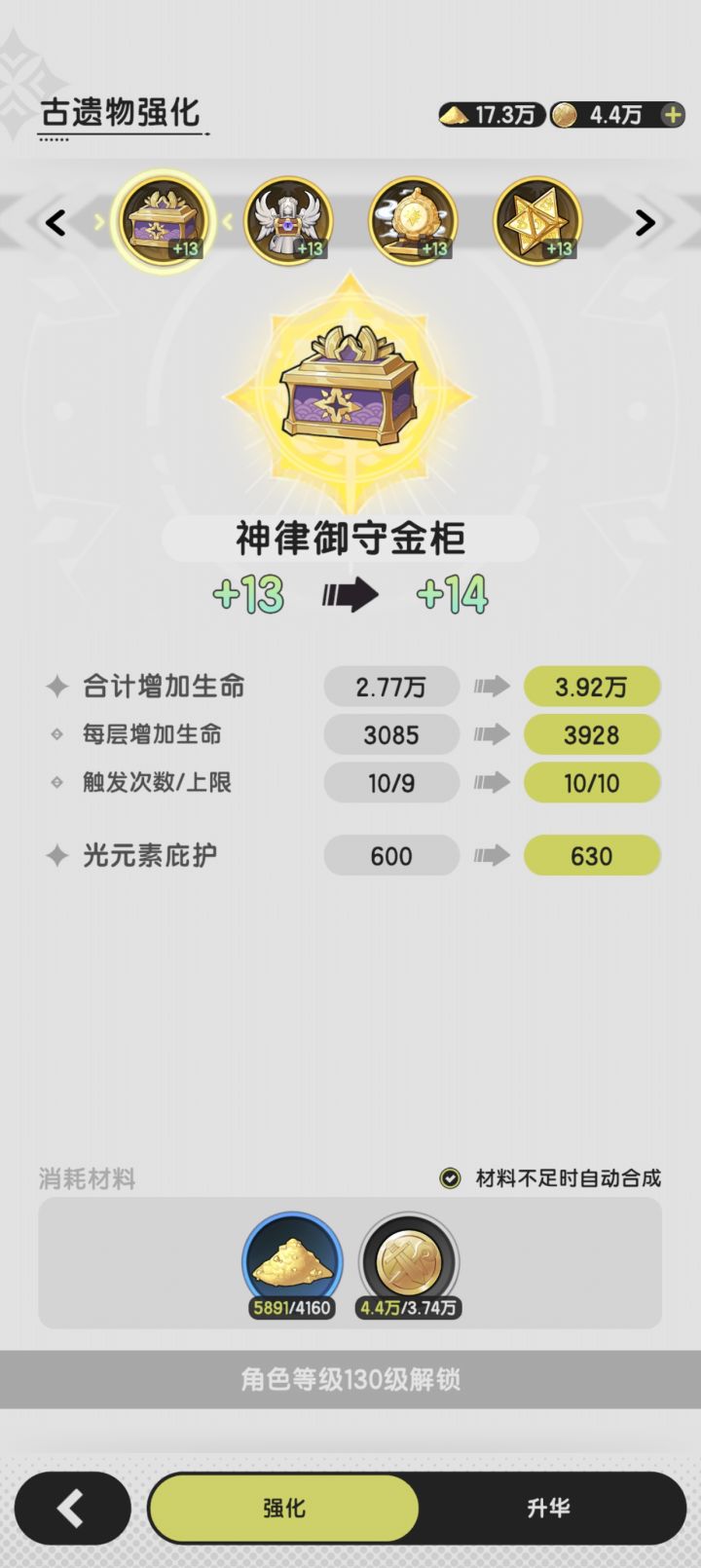 130级才能升到遗物14嘛截图