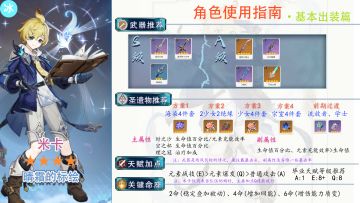 【V3.5攻略】#角色攻略#米卡使用指南