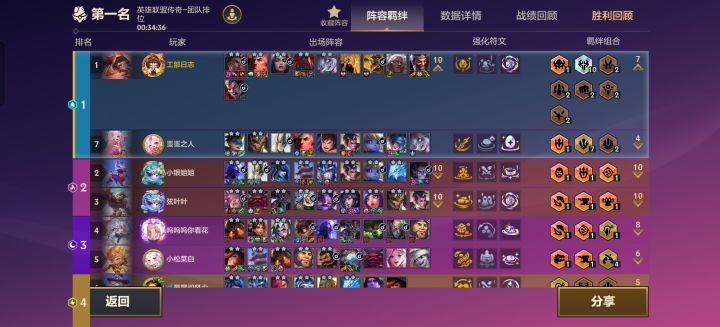 队友这个拉胯截图