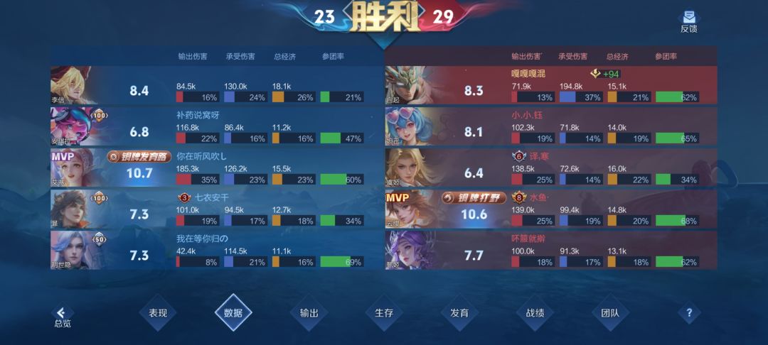 坦克现状 1