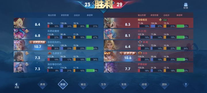 坦克现状截图