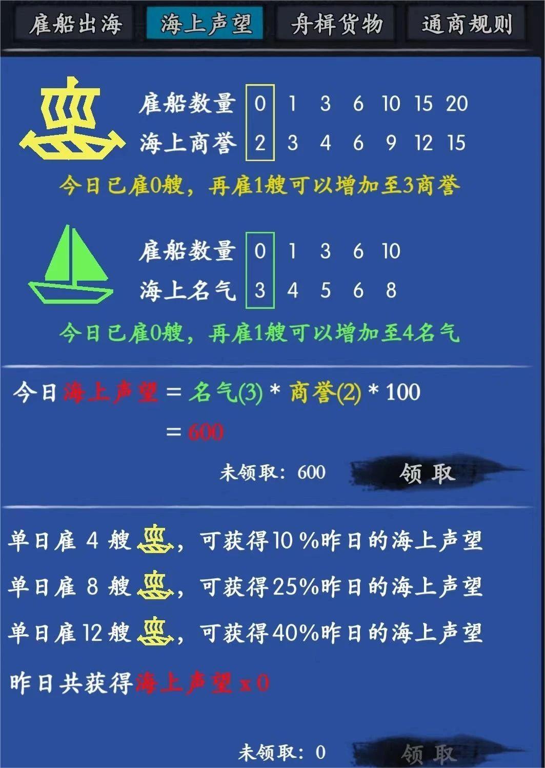 海客东来——极具性价比的活动,微氪福音 3