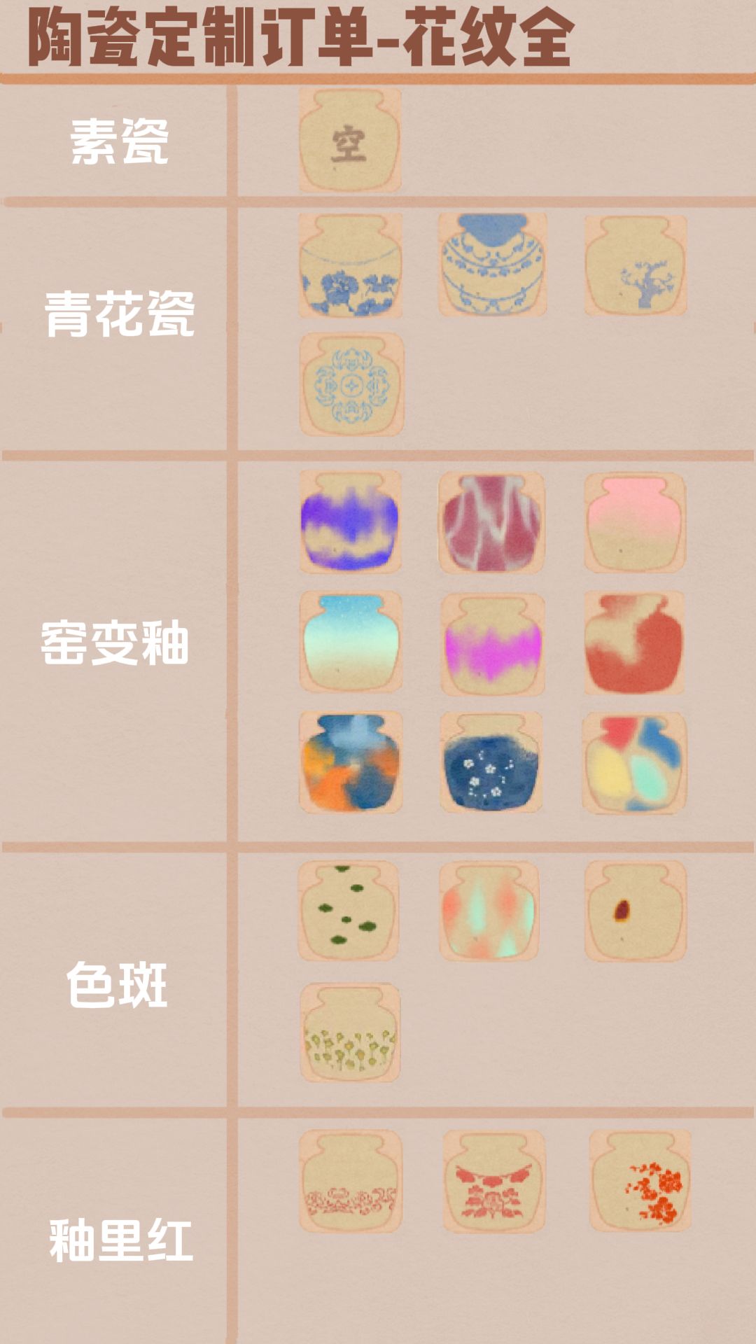 瓷器定制订单所需花纹全~ 1