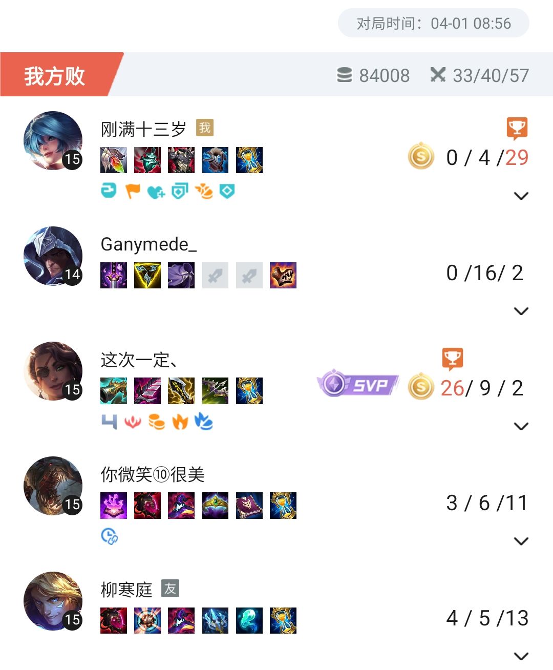愚人节的玩笑? 3