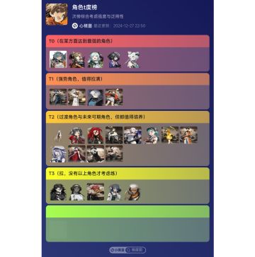 新手攻略（含t度榜）