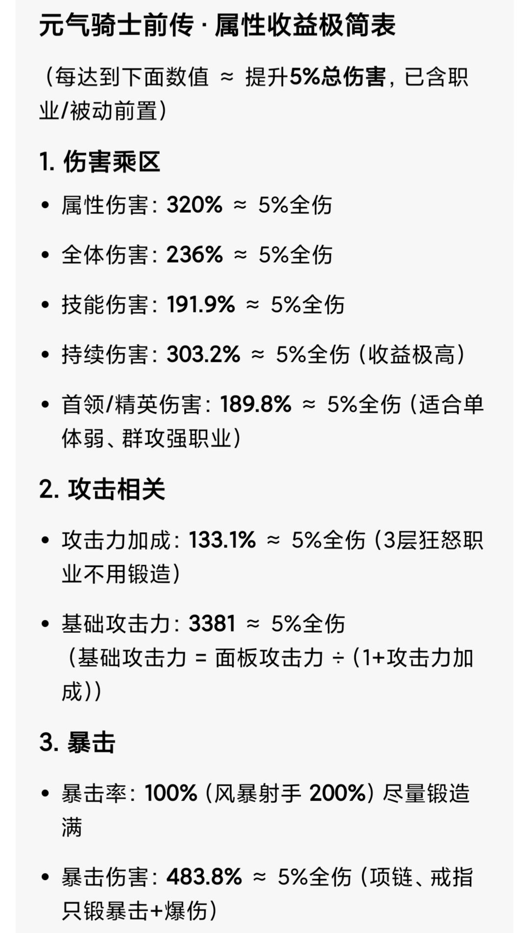属性最优数值与占比总结 2