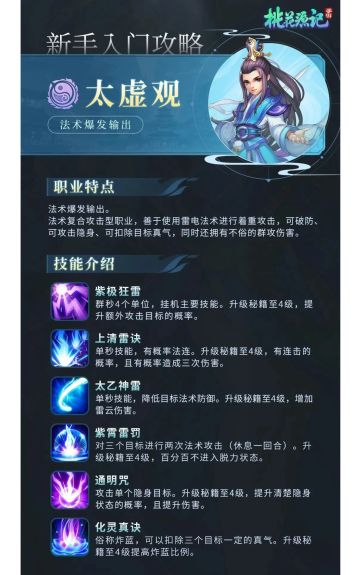 新手门派大全（太虚观）