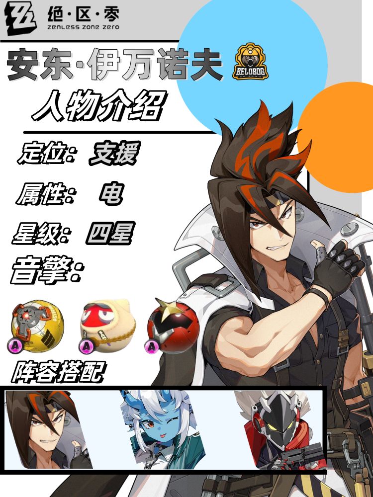 【1.0攻略征集】#绝区零代理人指南#安东 2