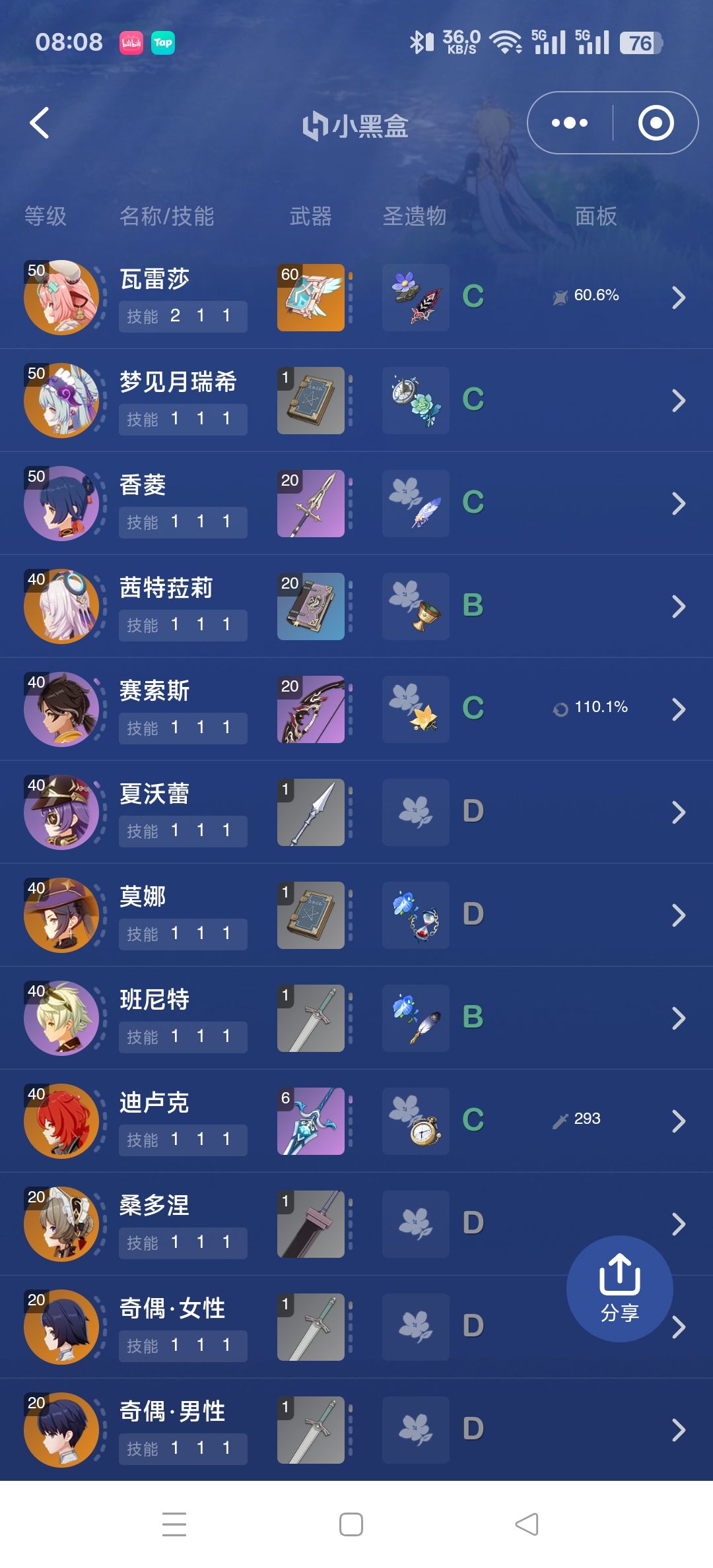 新手选择那个,都是0命,无专武 1