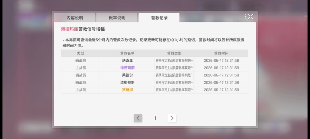 我可以玩卡厄吗 2