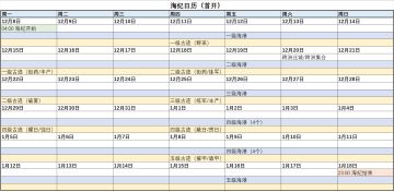 【海战攻略】第三海纪日历来袭～