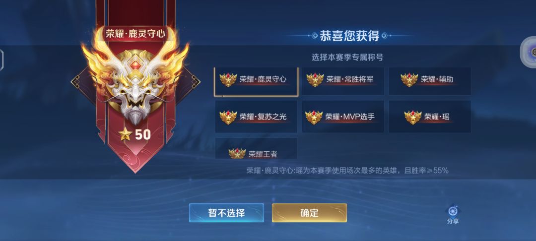 本赛季圆满结束 2