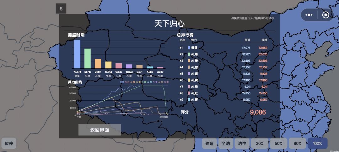 我不知道怎么输 1