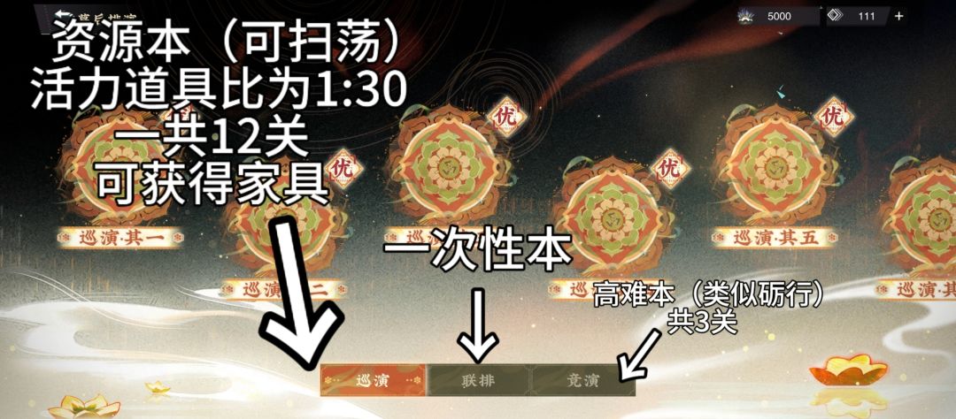 2.0版本下半活动——“如邀飞光”玩法图解 2