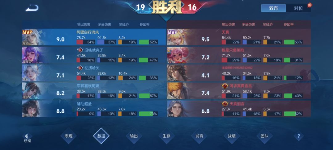 王者荣耀真是泰耗碗辣截图