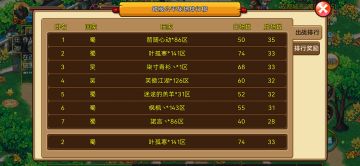 关于跨服公平战场的一些建议