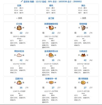 12.29［蓝+铁］省五档喵喵适用