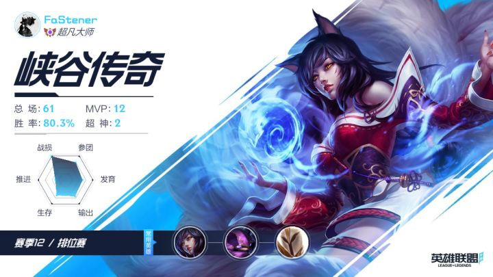 这赛季大师上的好容易啊截图