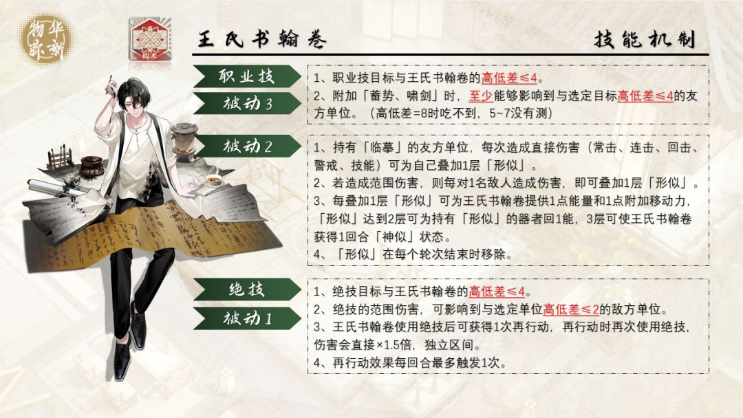 王氏书翰卷一图攻略「物华弥新」 2