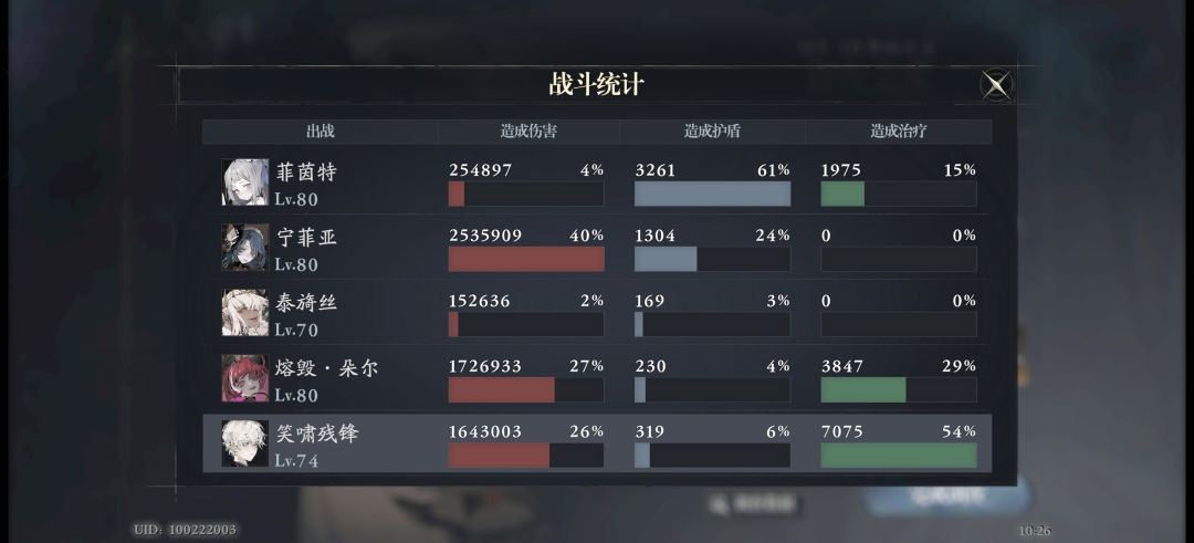 百万大c宁妃,百万大c守咪人 1