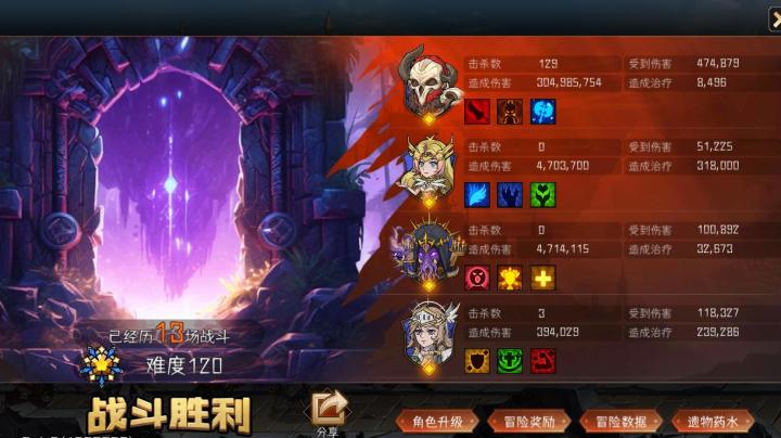 这赛季比较容易,120挂机就过了截图