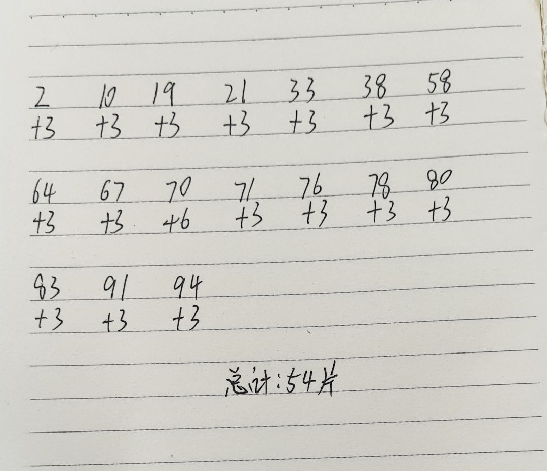 神了 2